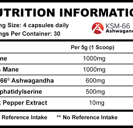 Strom Sports Neuro 30s Capsules Panel
