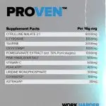 HR Labs Proven - Nutrition Panel