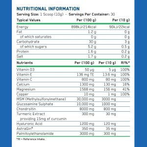 Applied Nutrition Joint Complex Nutritional Information