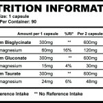 Strom Sports Tri-Mag Nutrition Panel