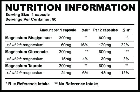 Strom Sports Tri-Mag Nutrition Panel