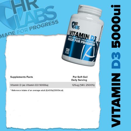 HR Labs Vitamin D3 nutrition panel