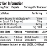 Per4m Advanced Gut Health 30 Capsule Nutritional Information