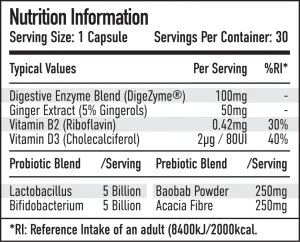 Per4m Advanced Gut Health 30 Capsule Nutritional Information