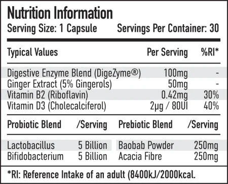 Per4m Advanced Gut Health 30 Capsule Nutritional Information