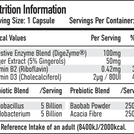 Per4m Advanced Gut Health 30 Capsule Nutritional Information