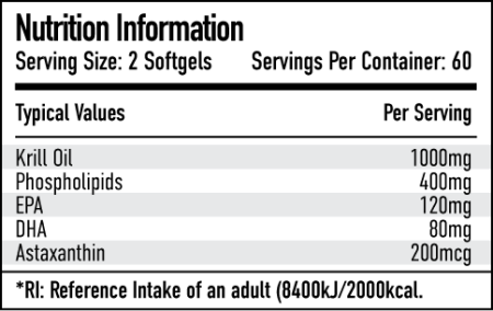 Per4m Krill Oil 120 Softgel Nutritionl Information
