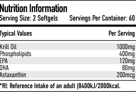 Per4m Krill Oil 120 Softgel Nutritionl Information