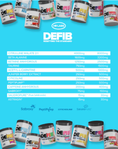 HR Labs DEFIB V3 Nutritional Information