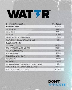 HR Labs Wattr Nutritional Information