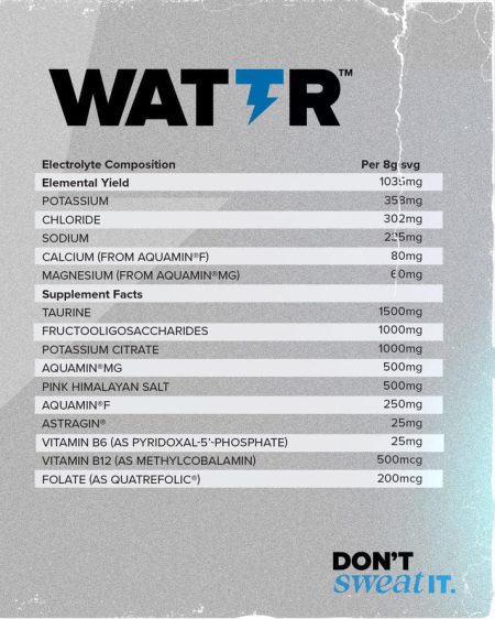 HR Labs Wattr Nutritional Information